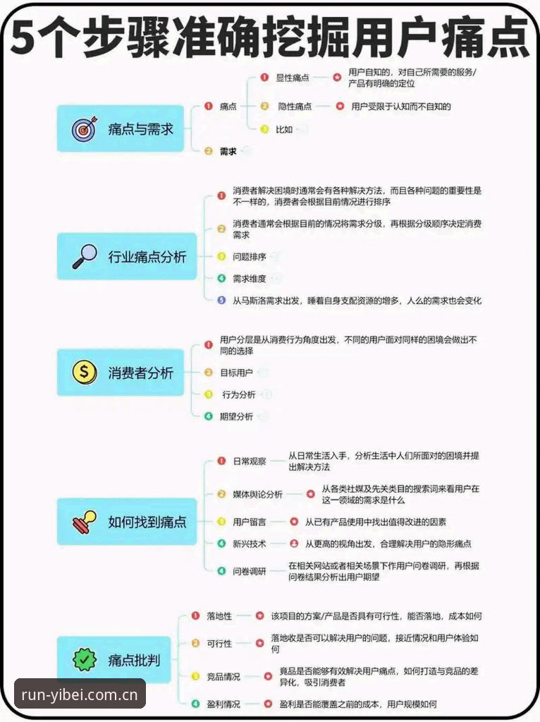 易贝B7K2鞋底常见问题最新动态：用户痛点与突破性解决方案全解析