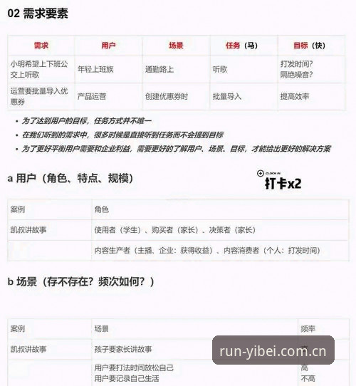 易贝运动鞋下载不了怎么办？深度解析与实操指南